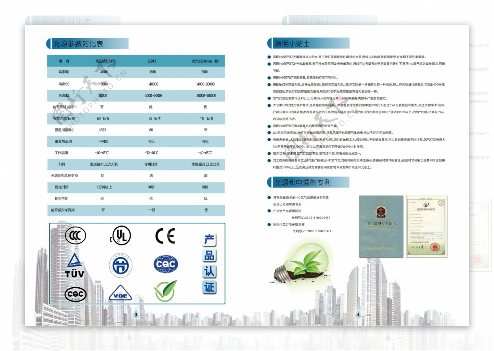 是科技创新商节能公司的宣传