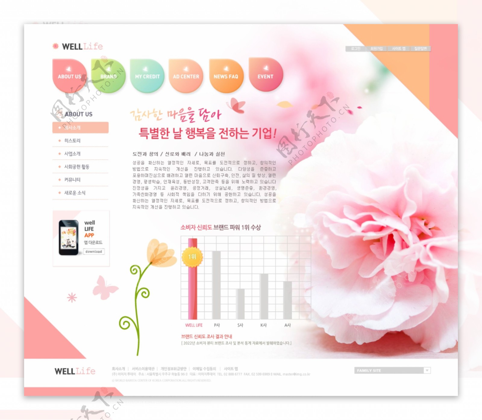 韩式粉嫩女性类网页PSD模板图片