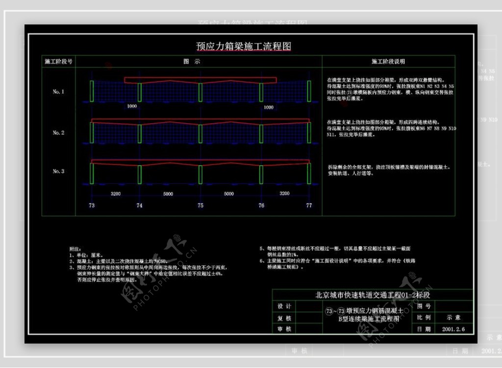 连续梁流程图