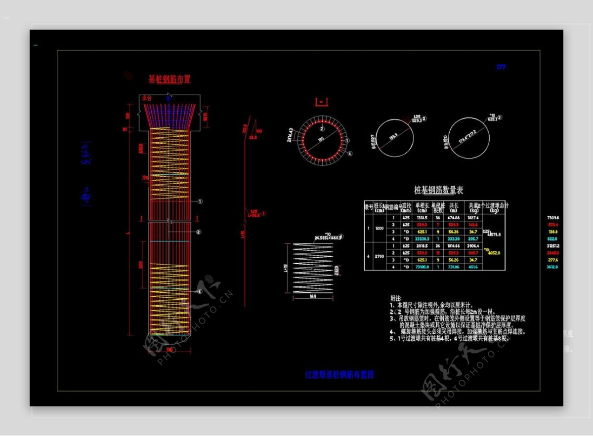 过渡墩基桩钢筋布置图