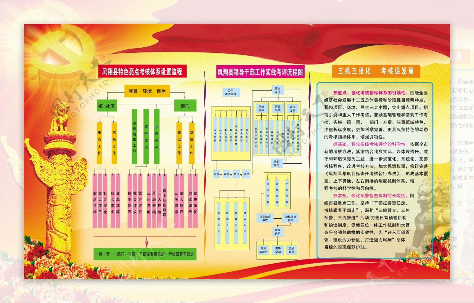 考核办展板图片