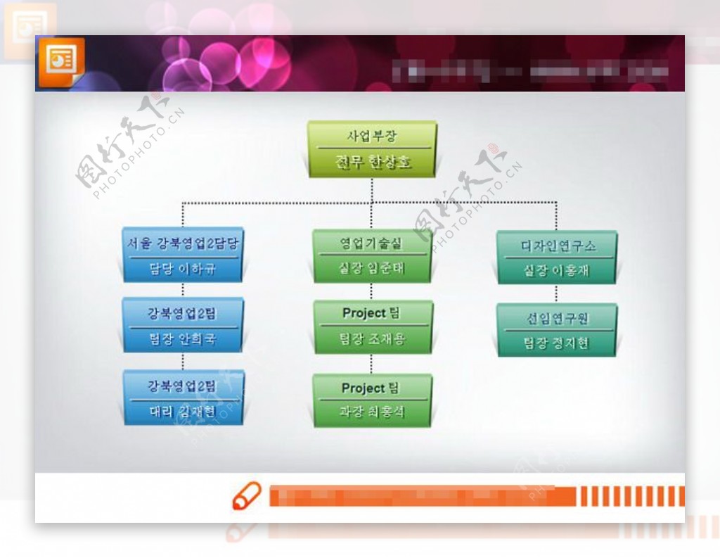 韩国PPT组织结构图图表素材
