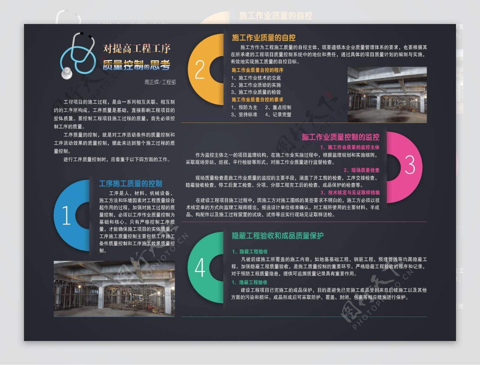 分条目分版块版式图片