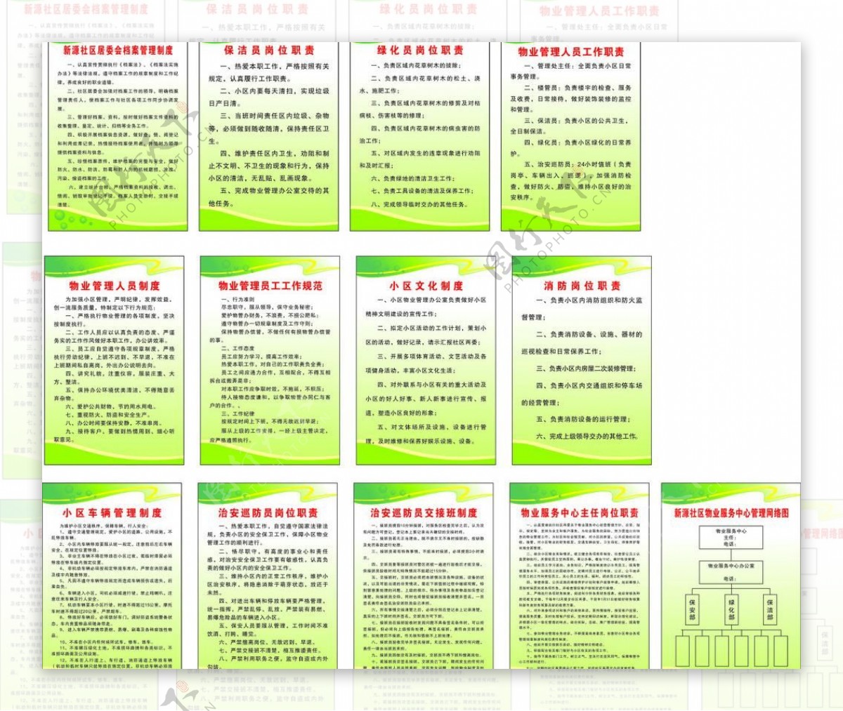 社区物业管理制度图片