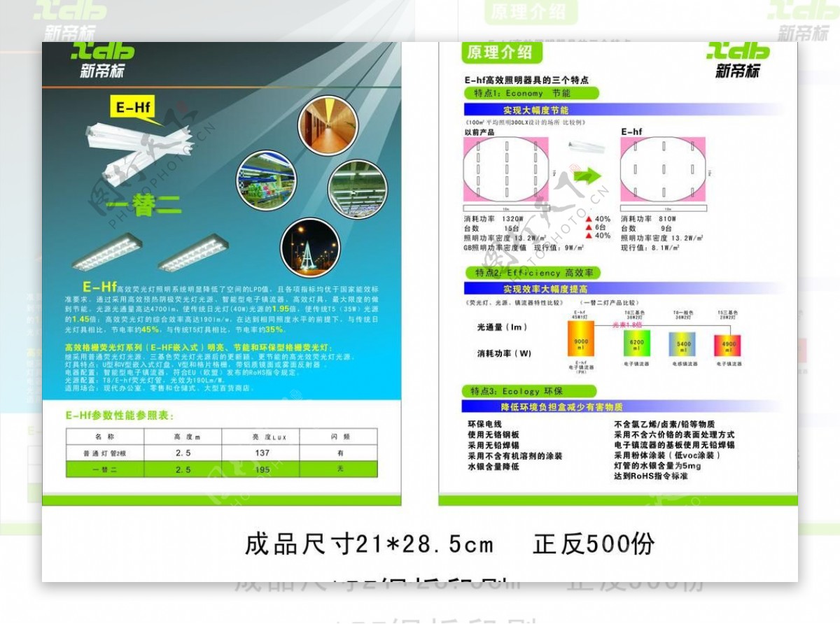 单页产品介绍图片