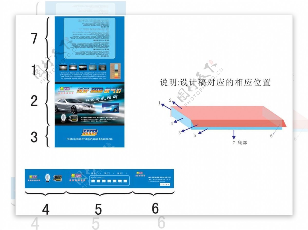 hid氙气灯包装图片