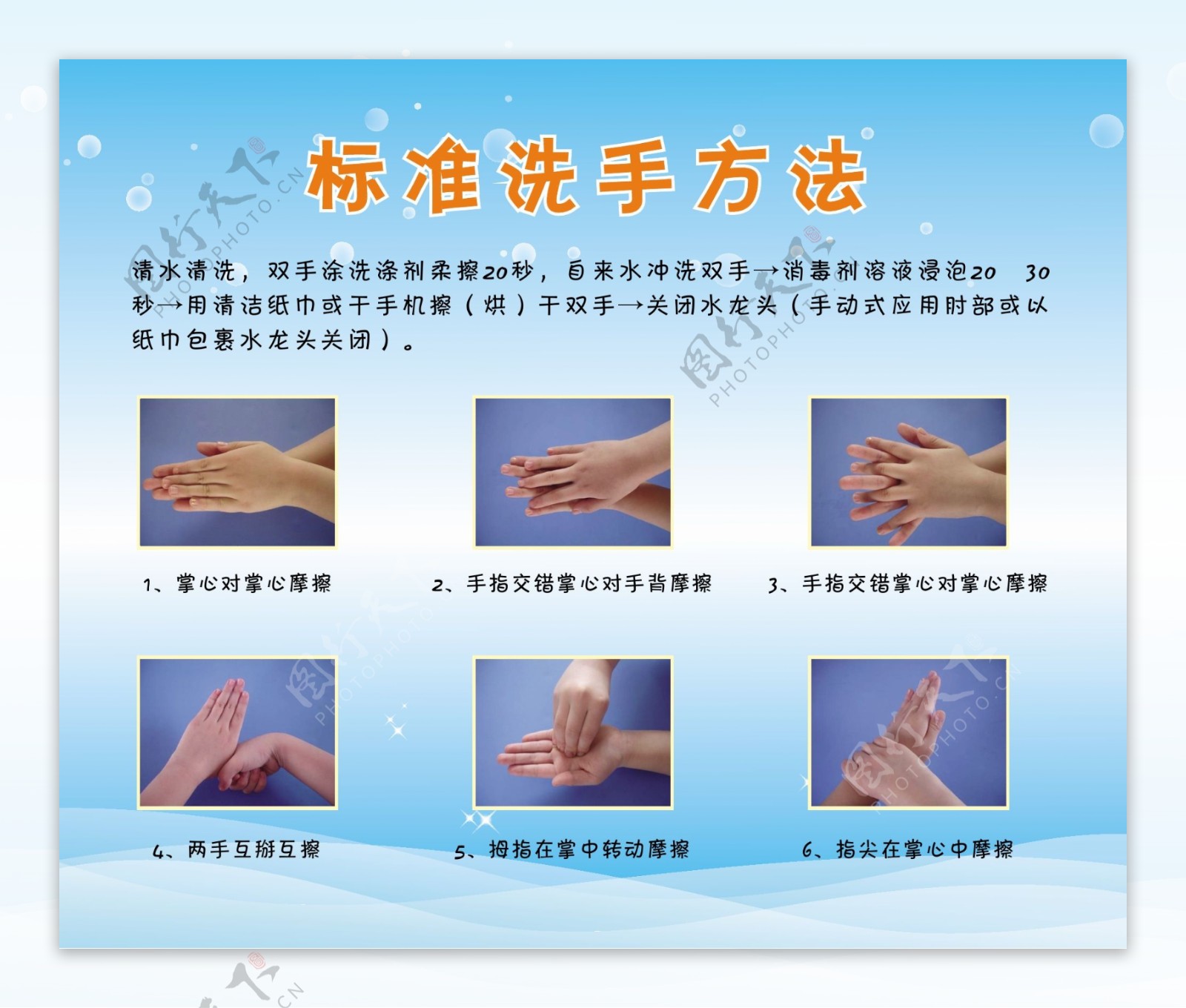 洗手方法图片