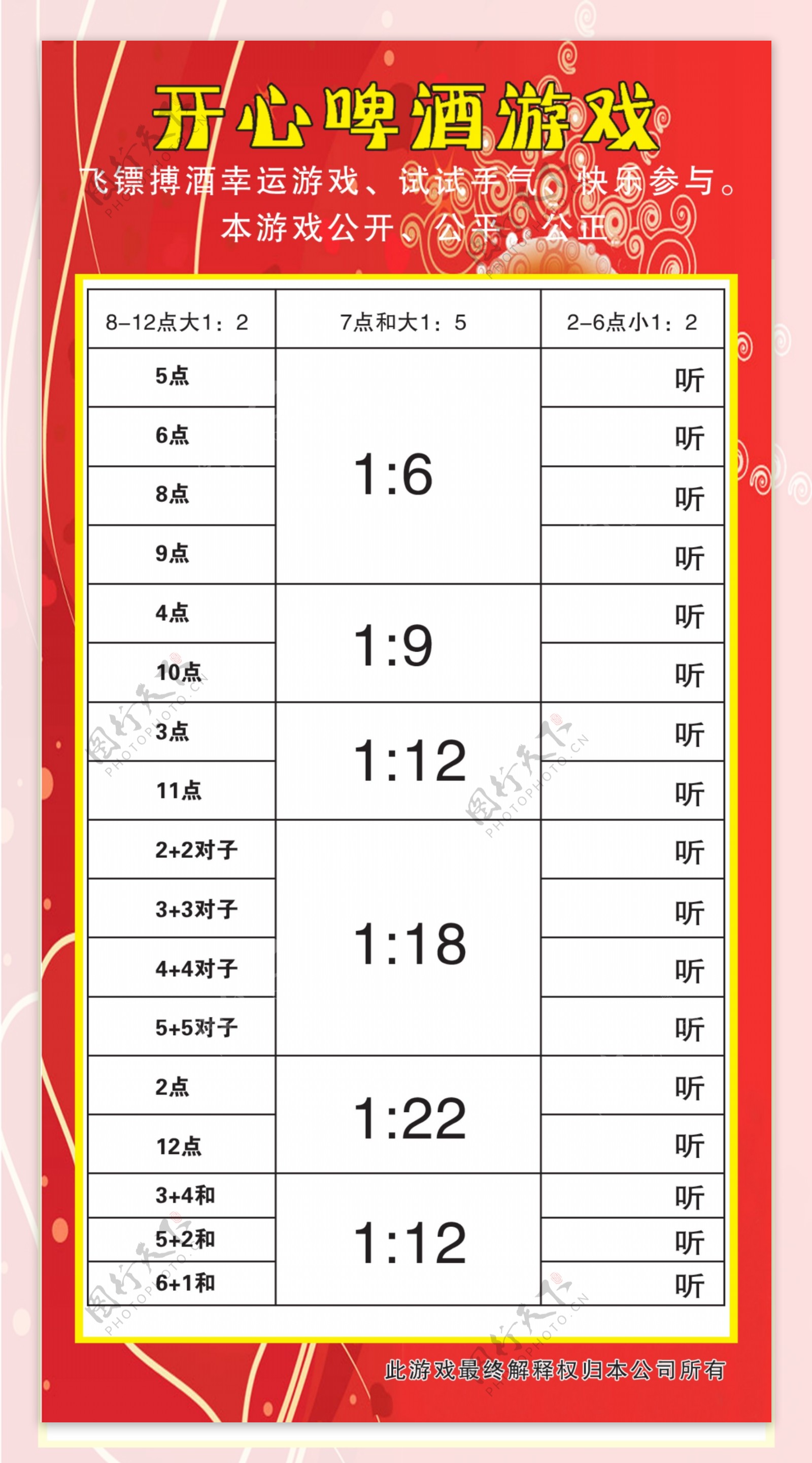 酒吧开心啤酒游戏图片