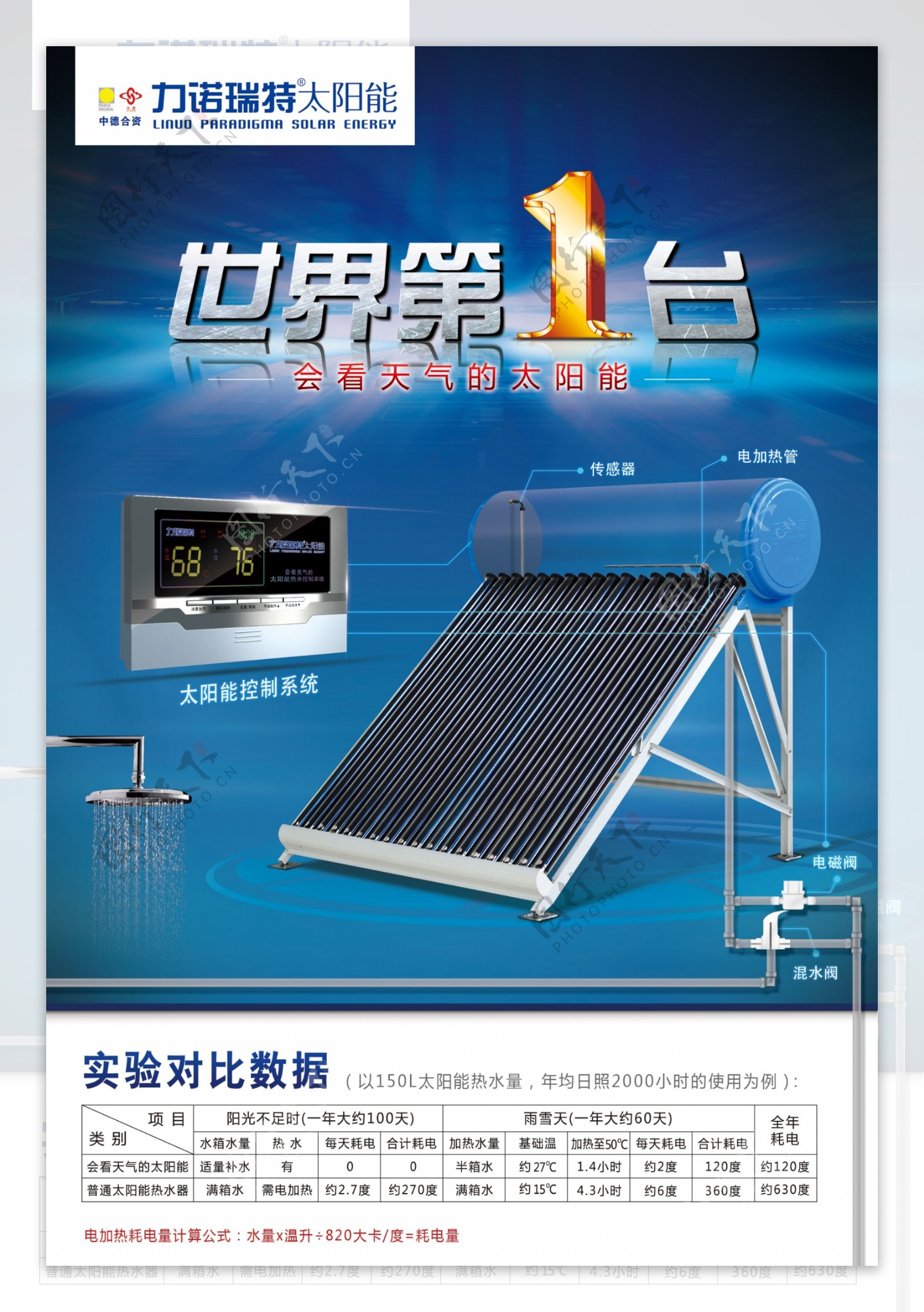 太阳能广告图片