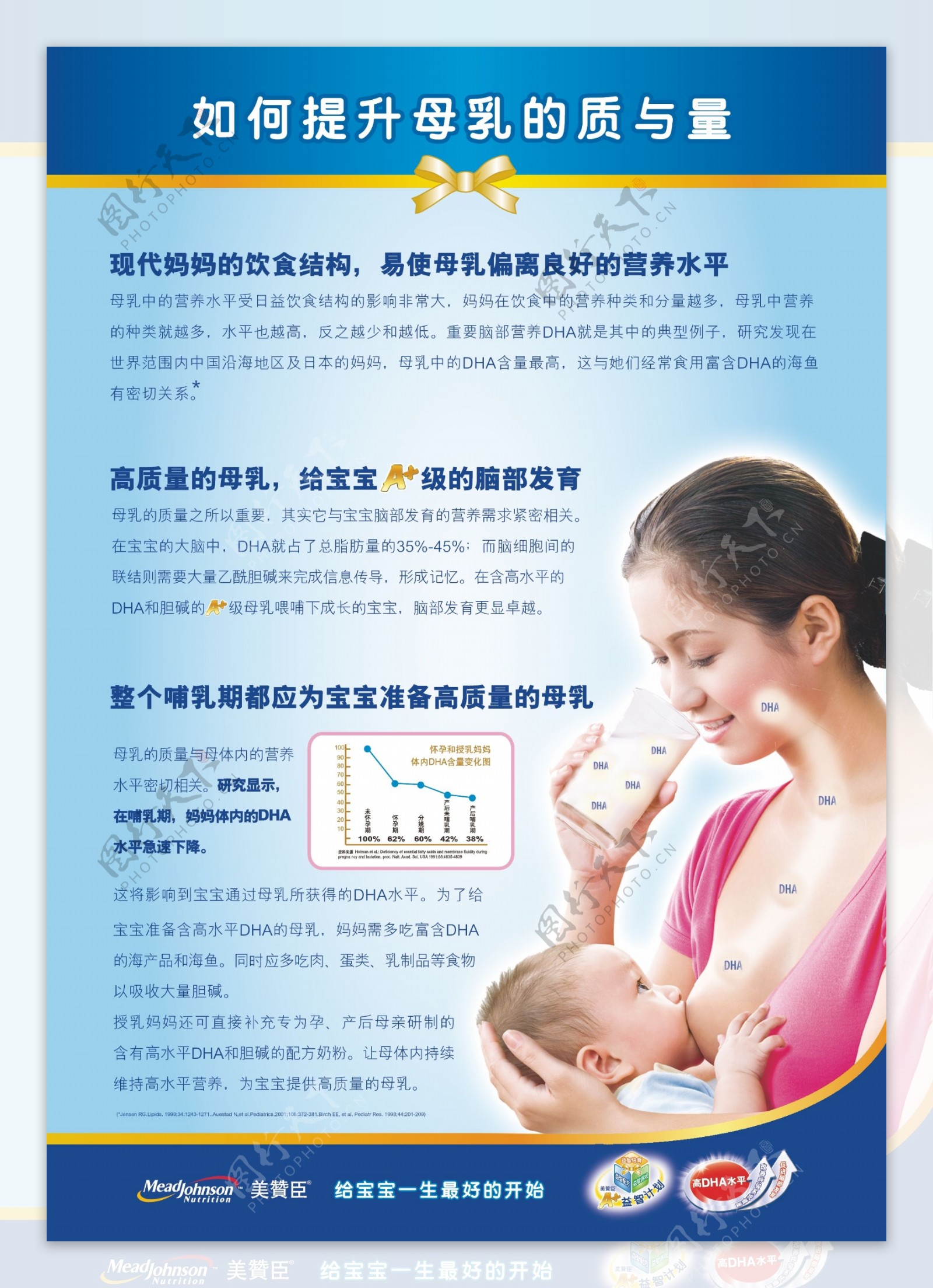 美赞臣如何提升母乳的质与量图片