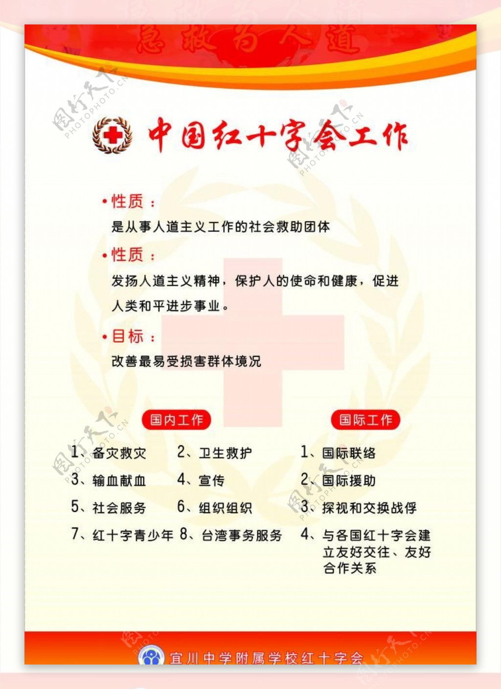 中国红十字会工作图片