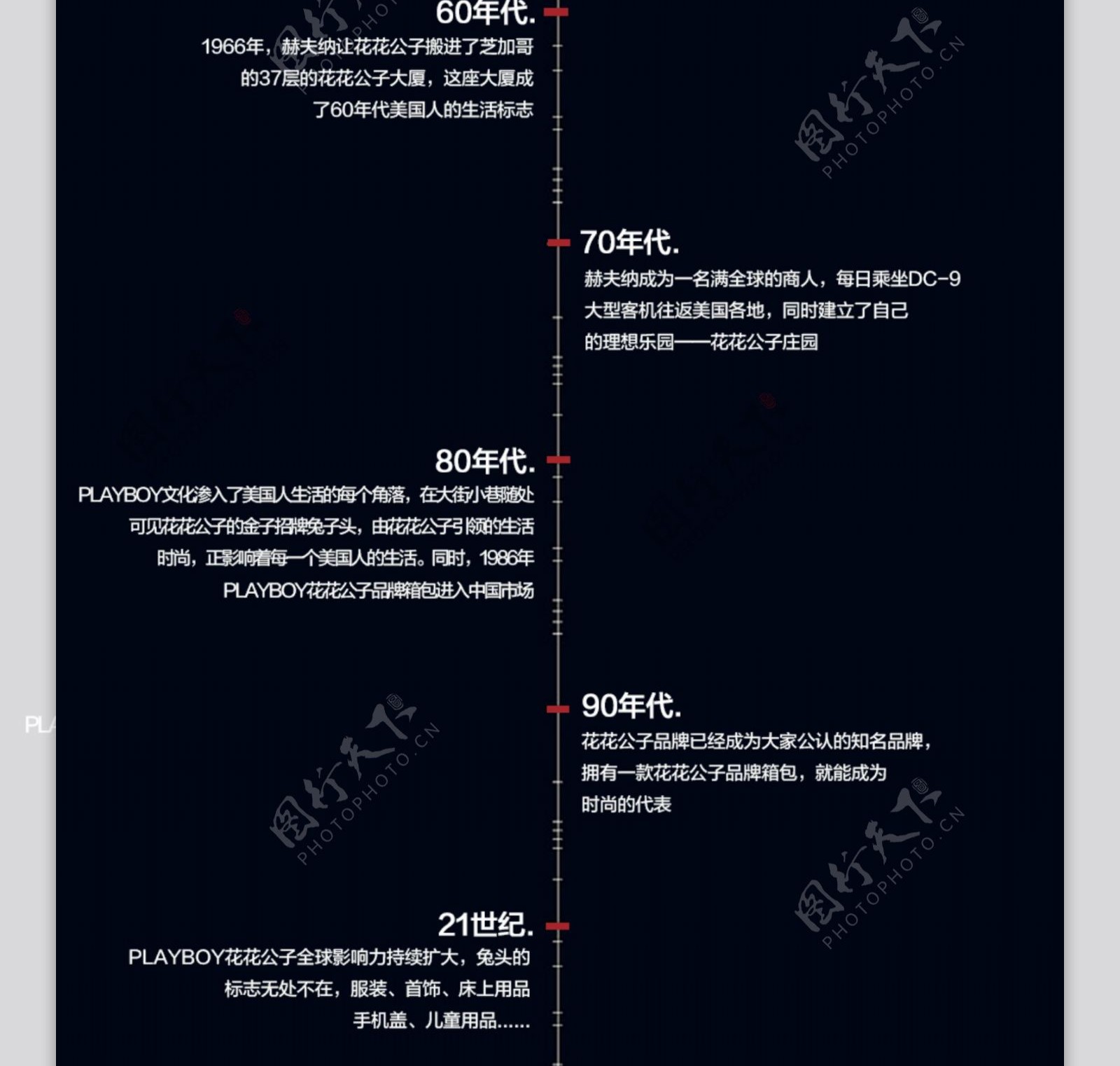 电商品牌故事图片