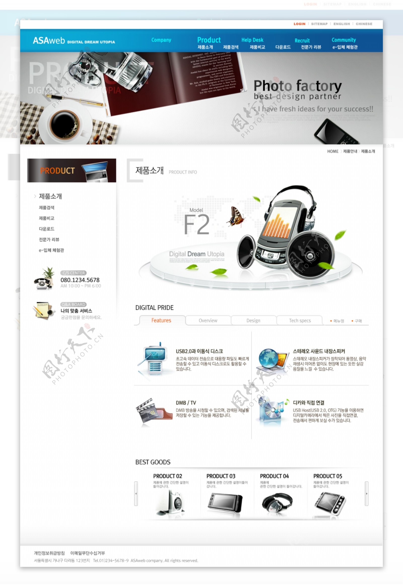 韩国商务科技网站模板PSD素