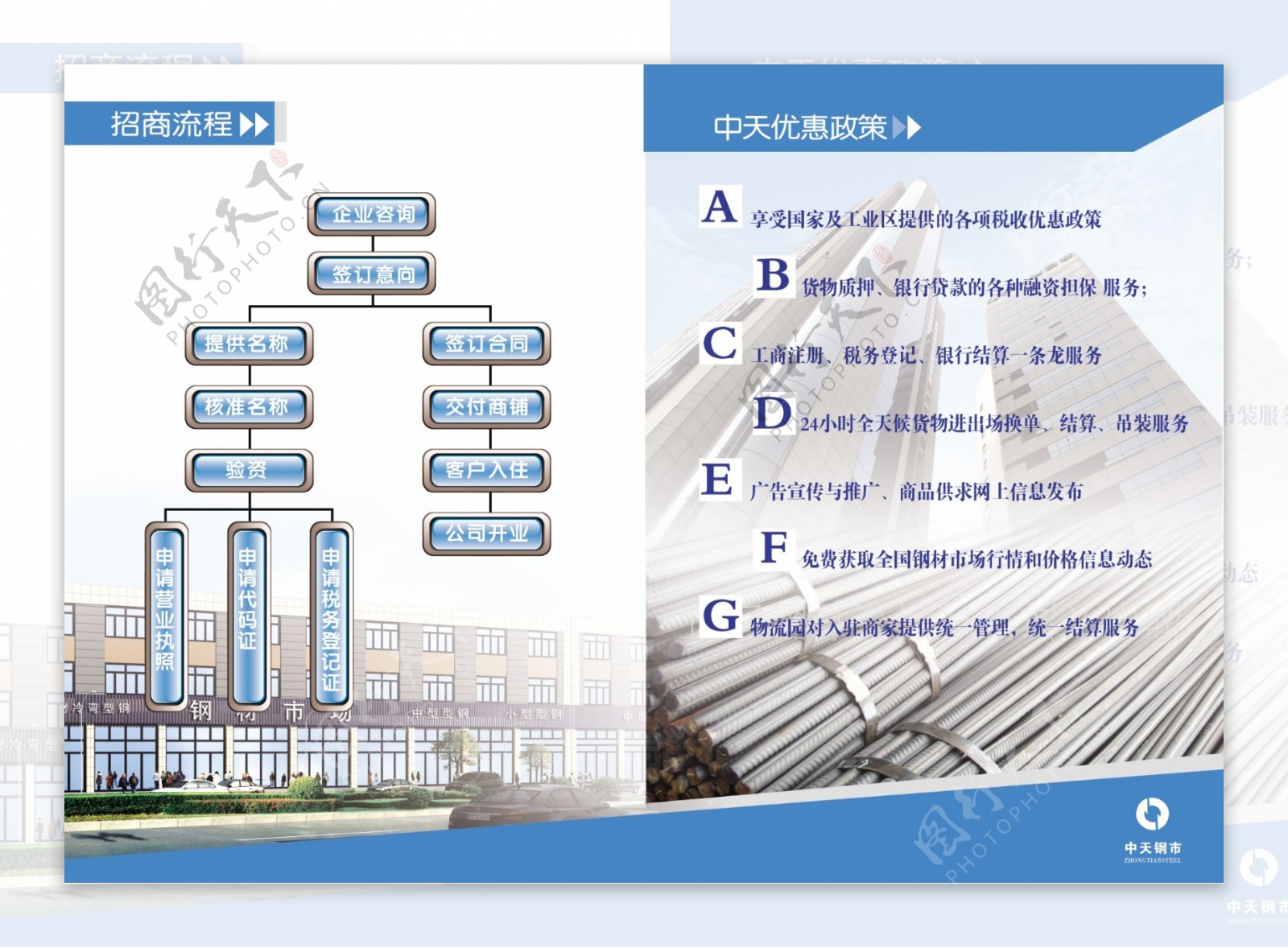 中天钢材企业画册图片