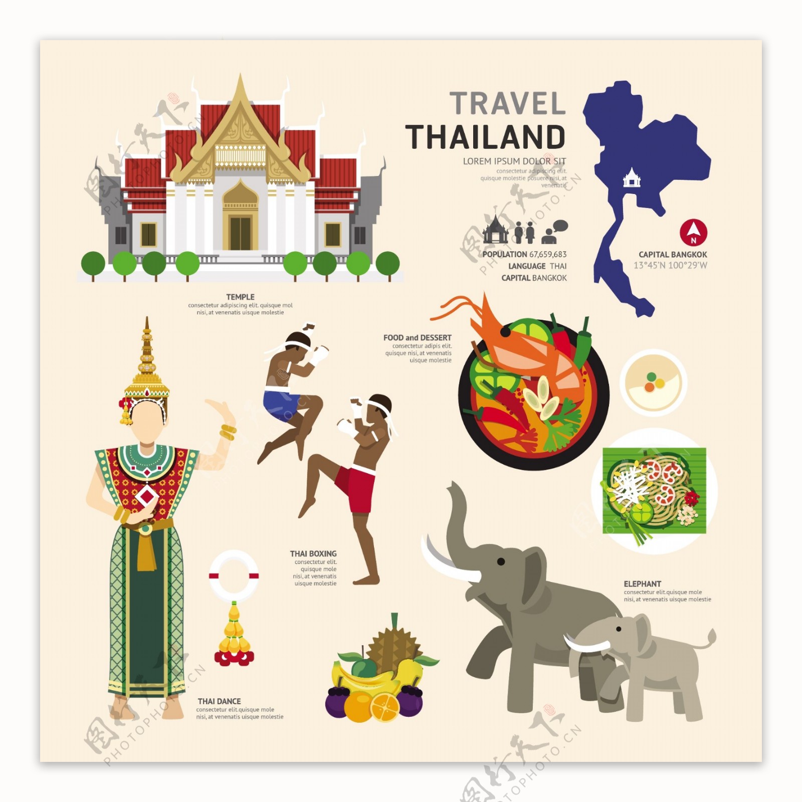 旅游文化之泰国文化