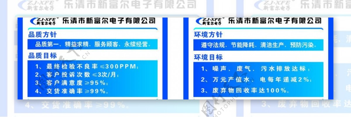 方针目标图片