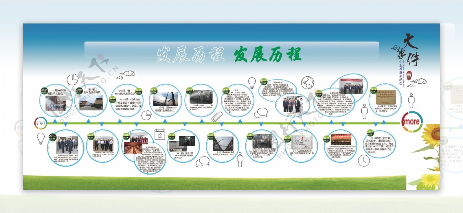 企业文化发展历年事件展示海报展板蓝绿设计