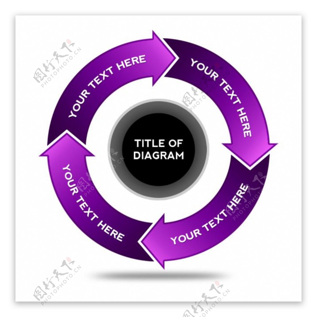 紫色色环形流程图