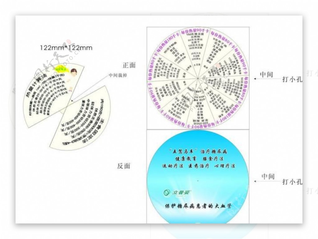 糖尿病宣传圆盘图片