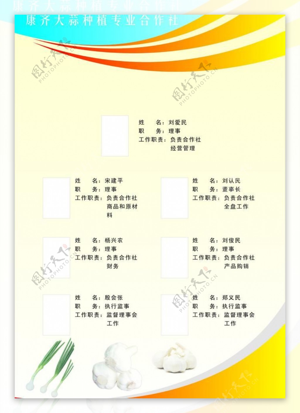 合作社组织机构制度图片