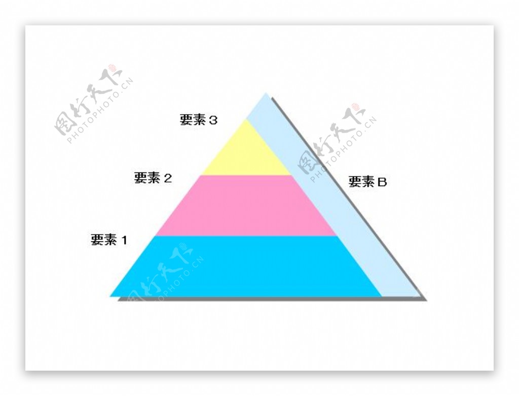 PT图表素材之金字塔结构