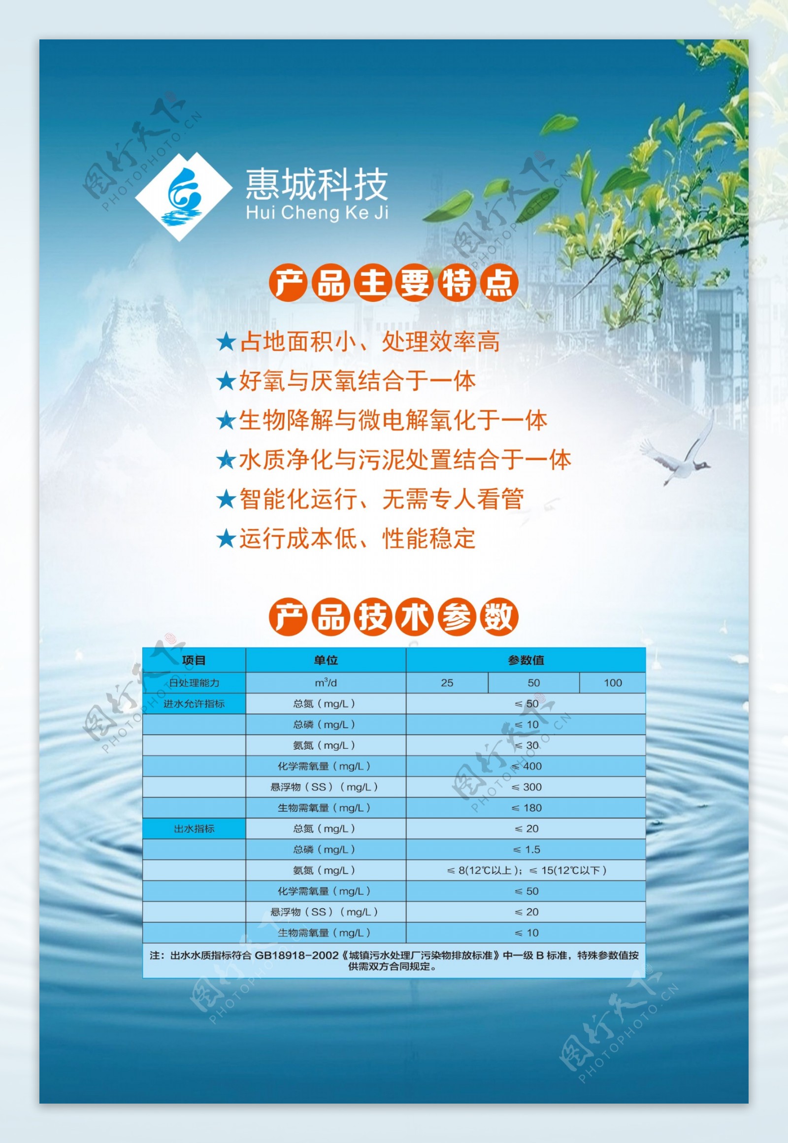 惠城科技展板设计图片