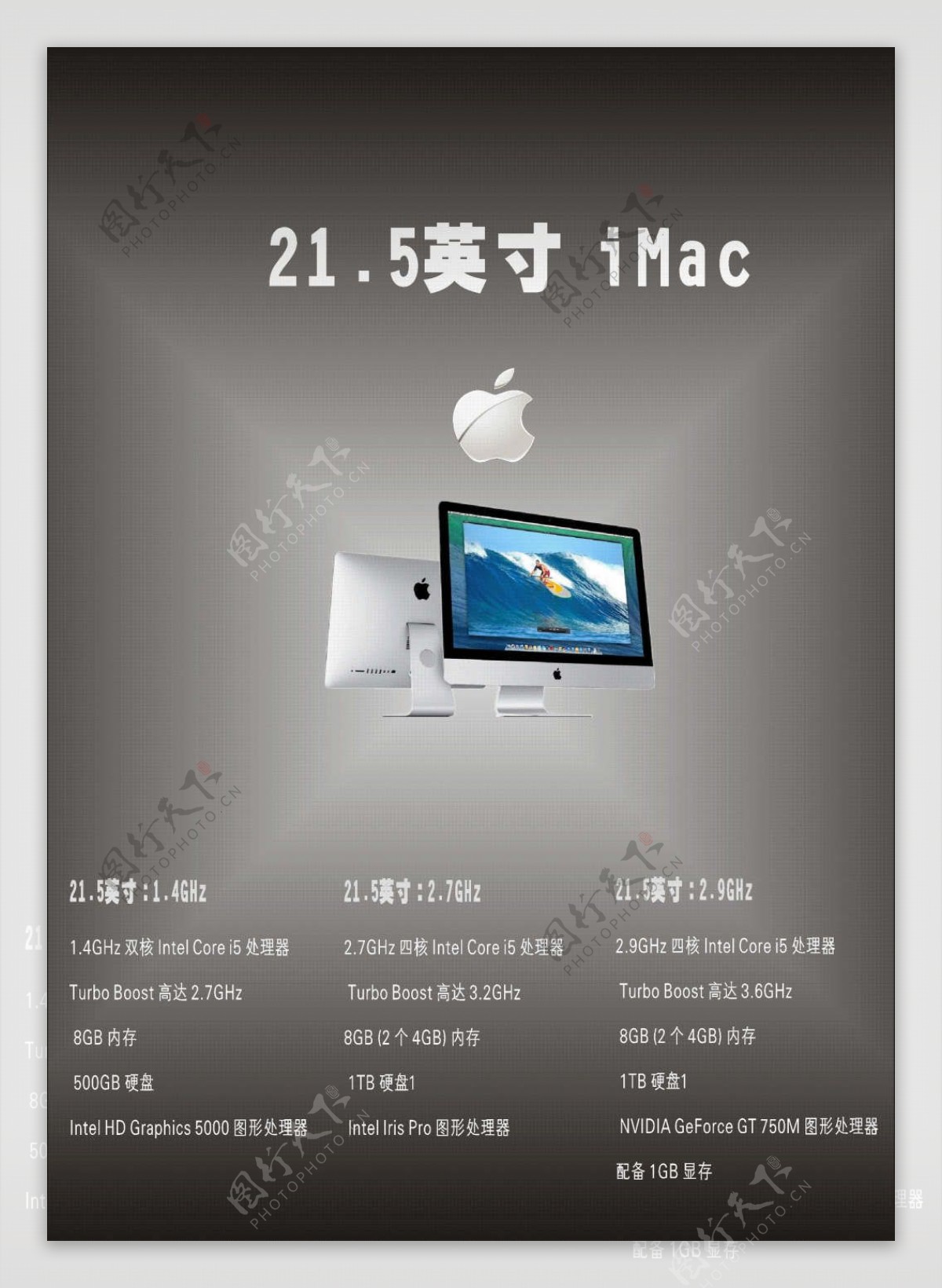 苹果21.5英寸IMac