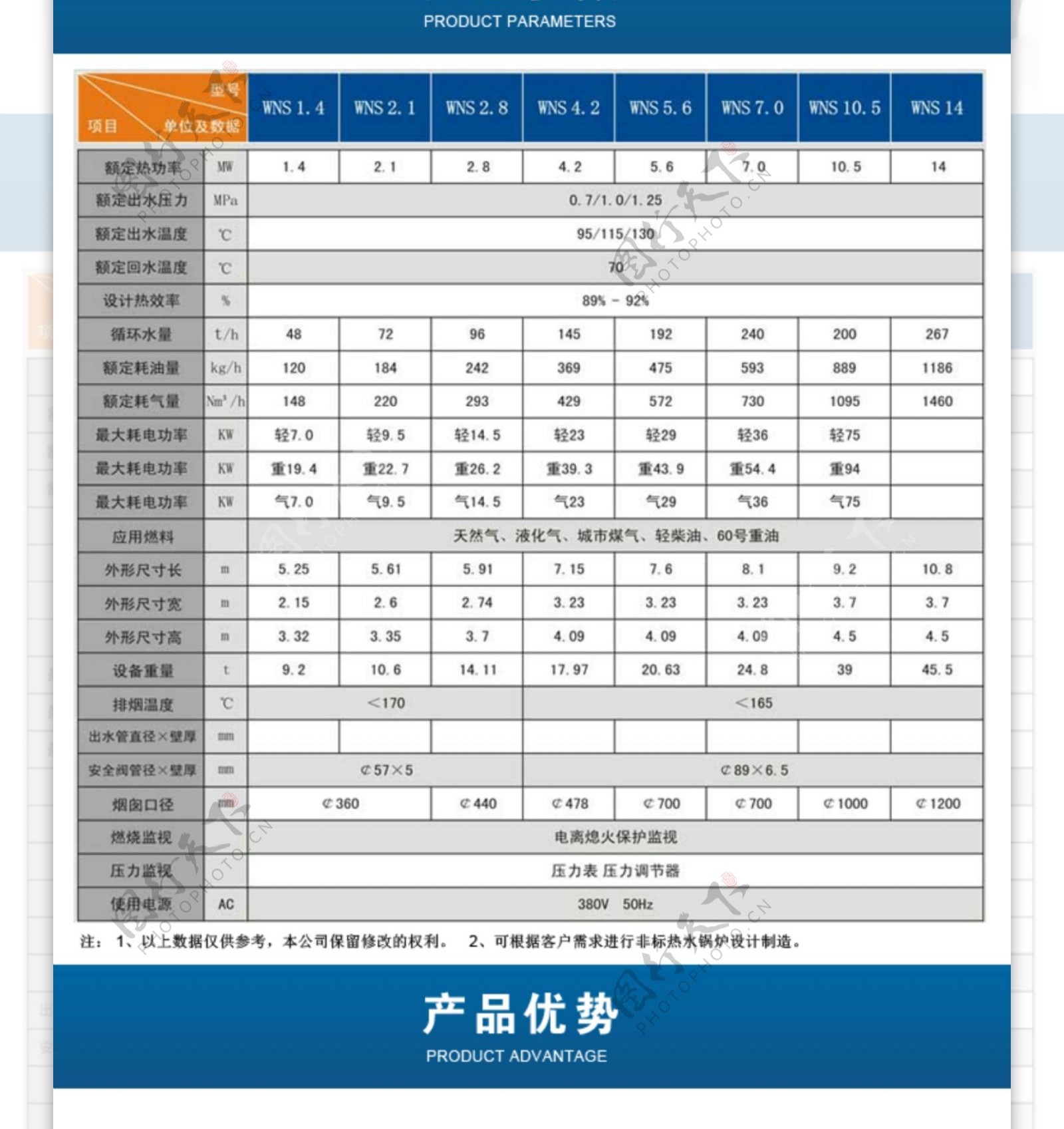 湘潭锅炉详情页