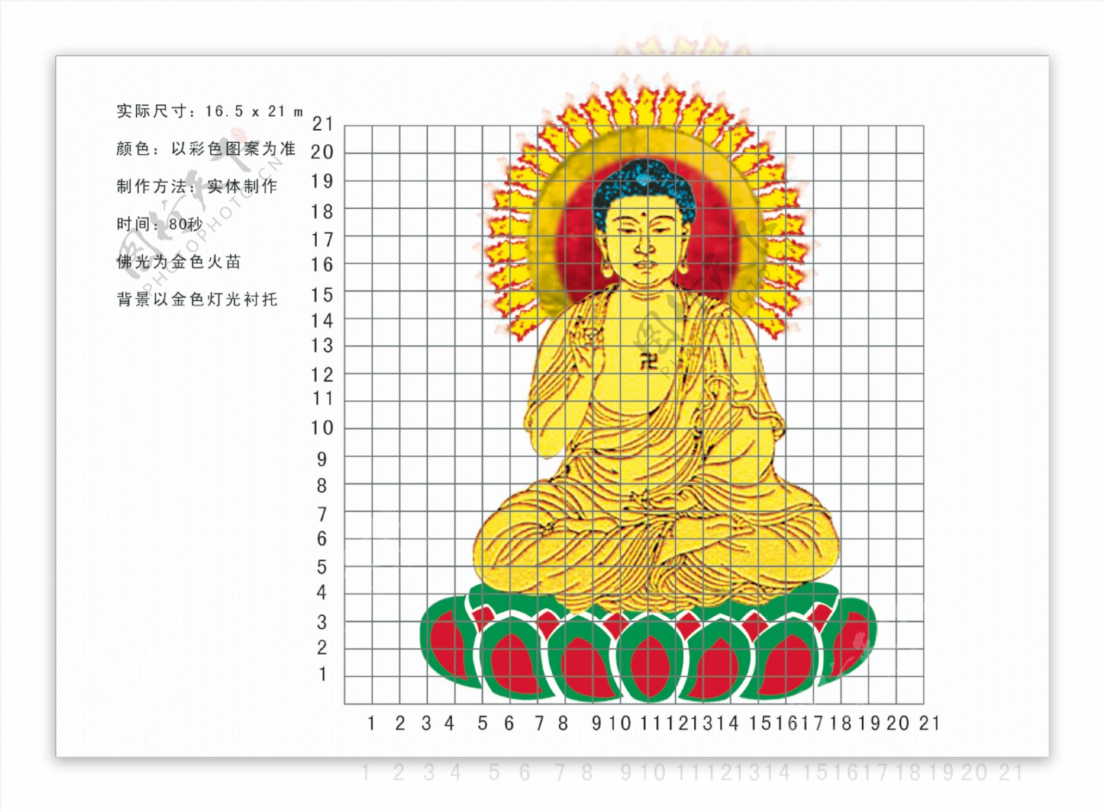 佛像示意图