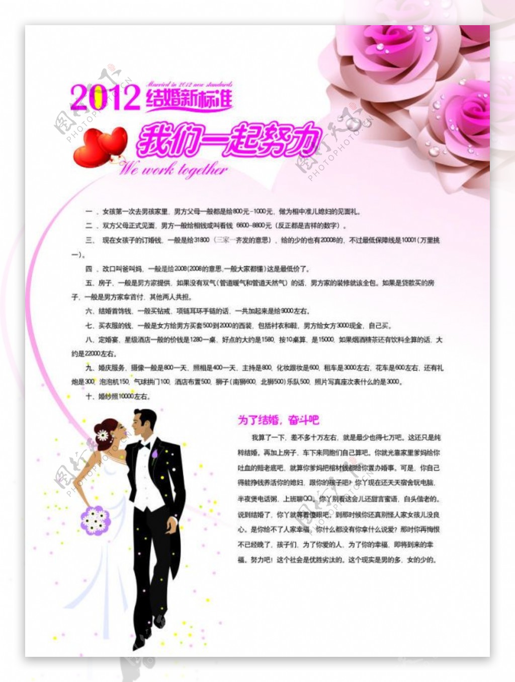 2012结婚新标准