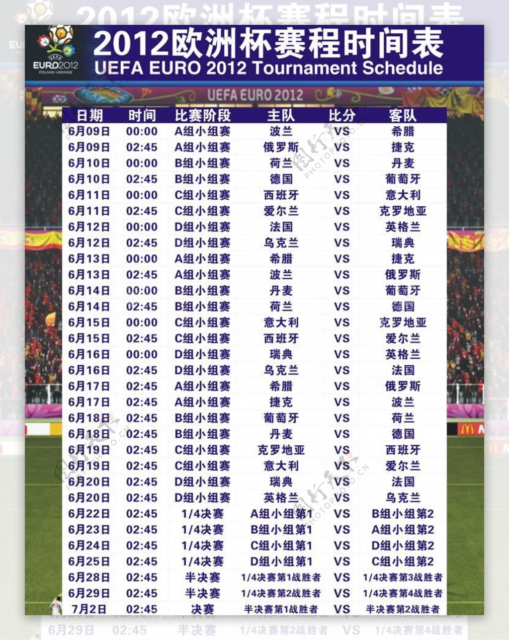 2012欧洲杯赛程表图片