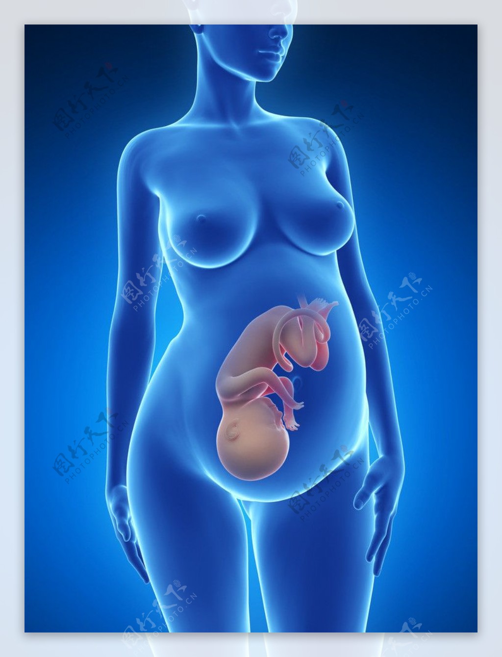 怀孕科技图片