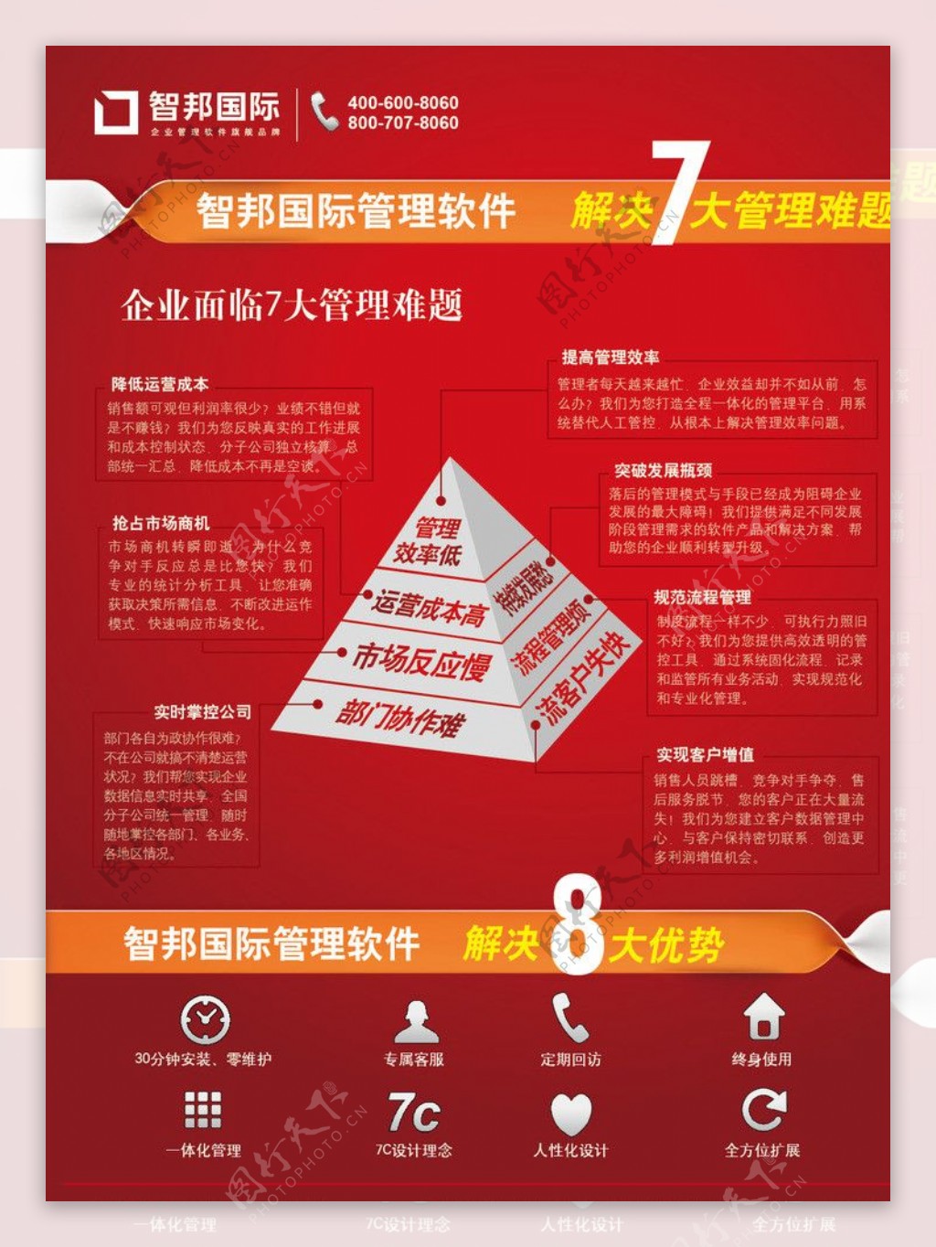 科技单页图片