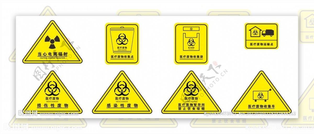 医疗废物标识牌图片