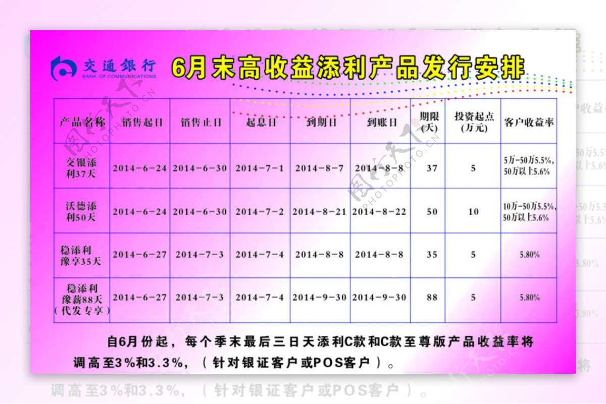 交通交行图片