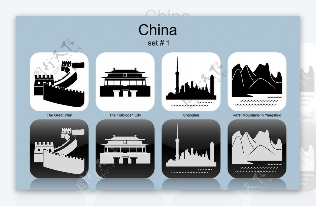 中国城市轮廓图片