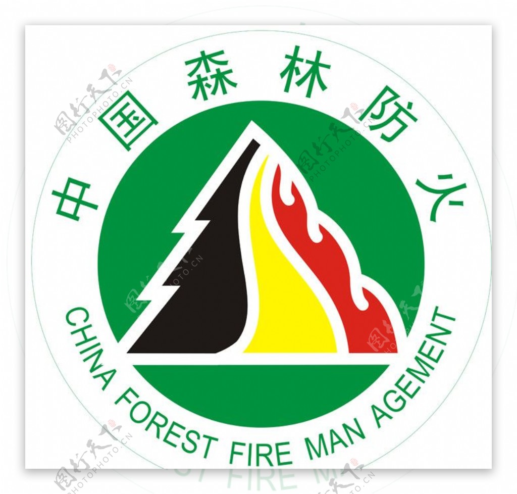 中国森林防火标志图片
