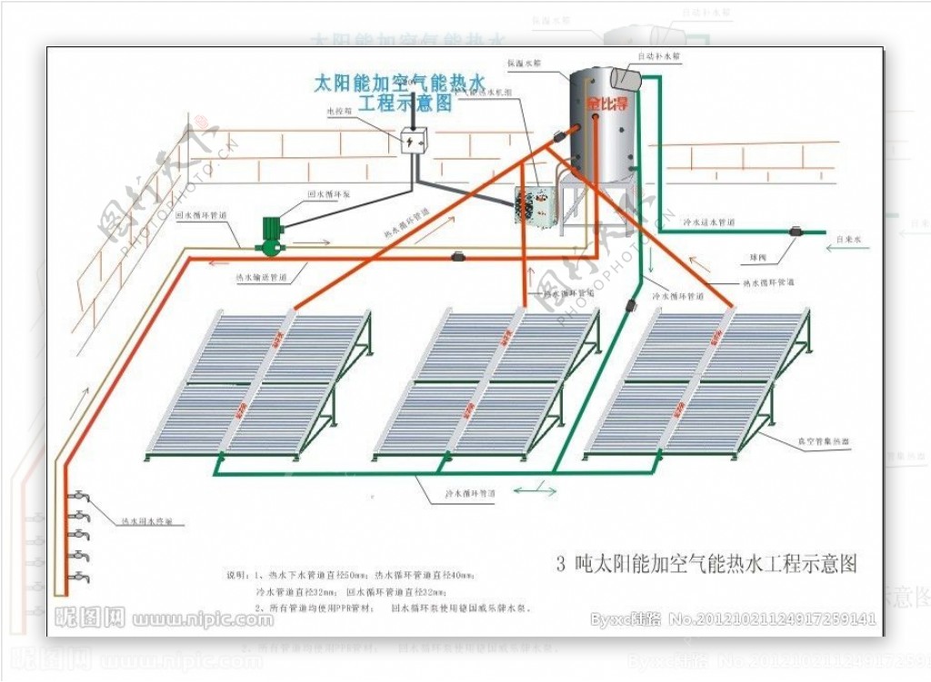 3吨太阳能空气能热水工程图片