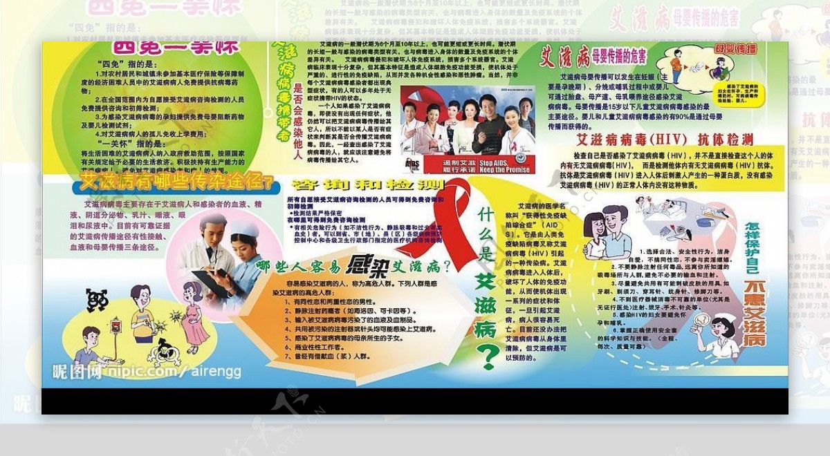 艾滋病板报图片