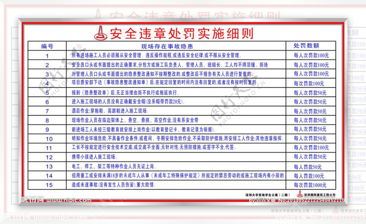 施工安全图片