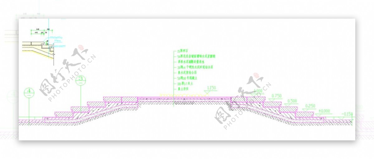 公园景观台阶详图图片