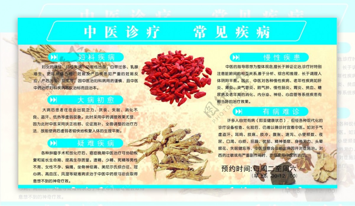 中医文化宣传常见疾病图片