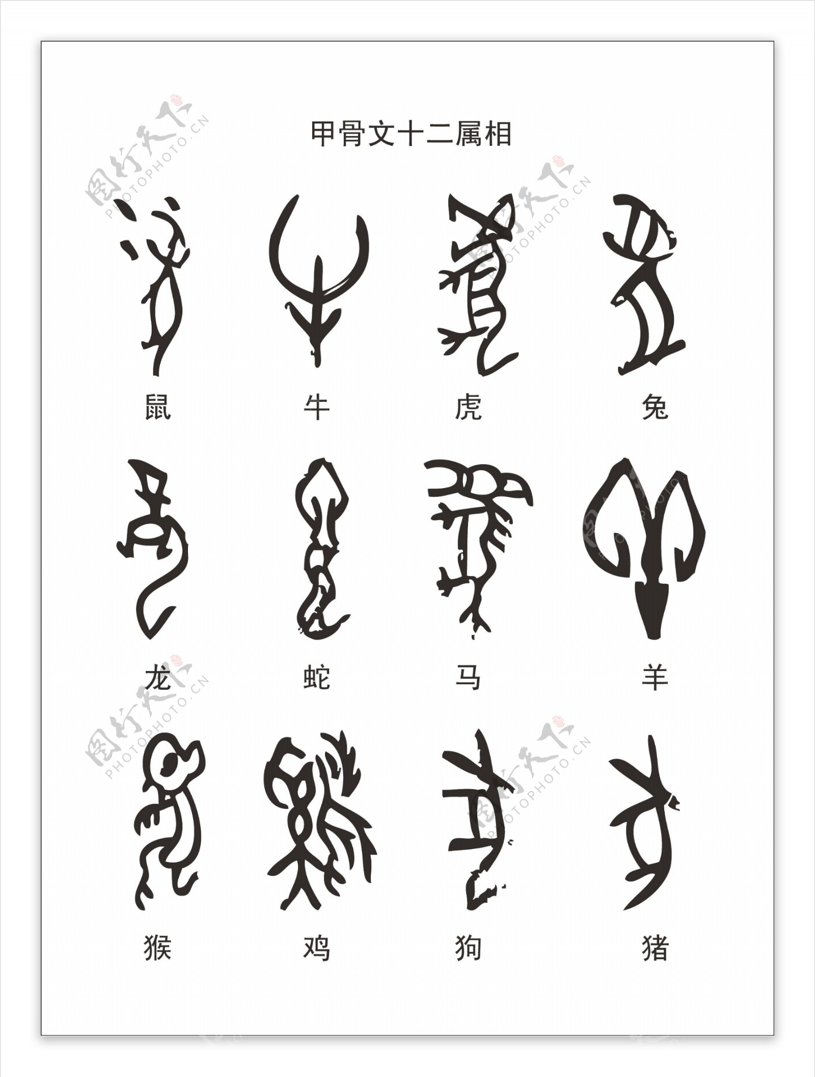 从甲骨文的字形字义变迁，看文化符号背后的类比内涵。从“家”字看汉字的演进，是如何保留甲骨文的符号，而与时俱进的更换文字内涵。 - 知乎