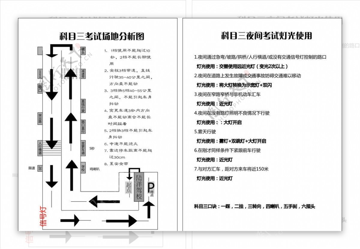 驾考素材图片