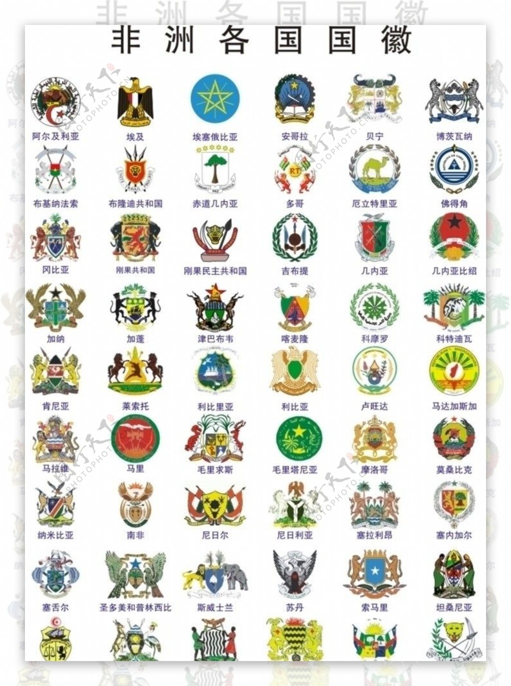 非洲各国国徽图片