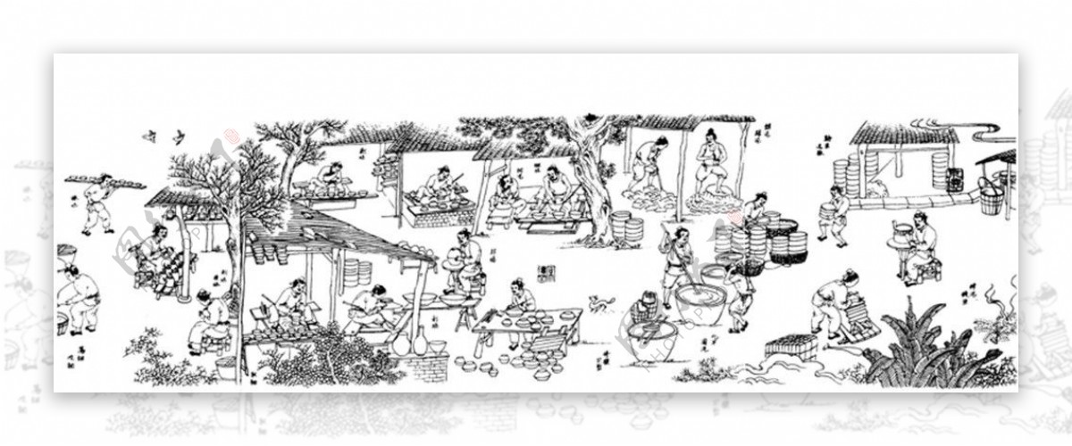 古代陶瓷生产工艺流程图图片