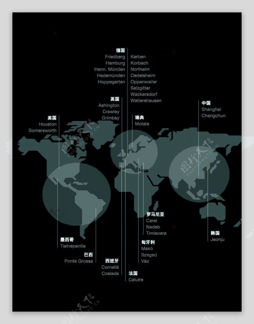 全球分支结构图图片
