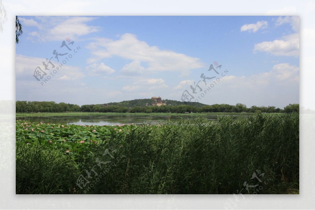 颐和园万寿山昆明湖风景图片