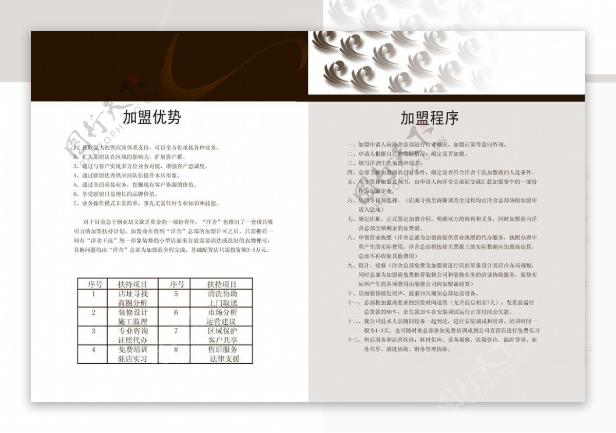 干洗店公司加盟宣传资料图片