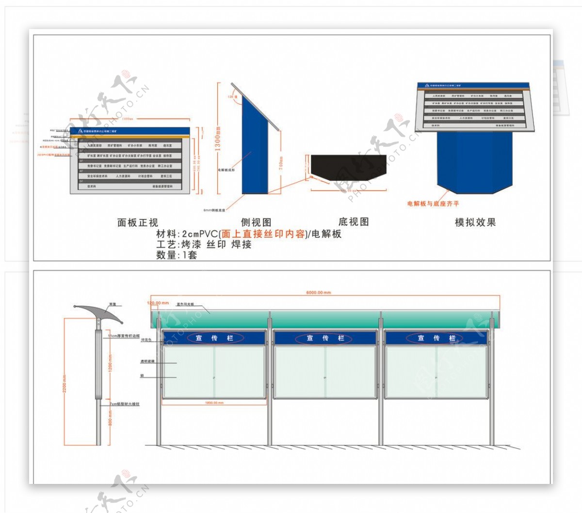 楼层索引展板设计图片